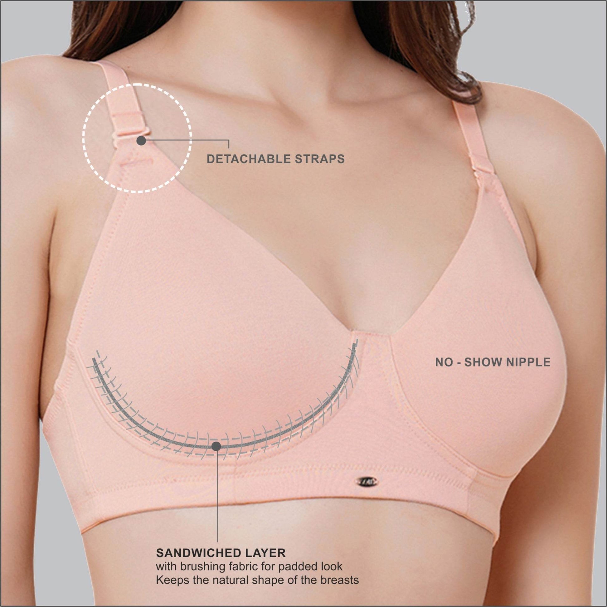 Ultimate Comfort Non-Padded, Non-Wired Full Coverage T-Shirt Bra for Everyday Wear