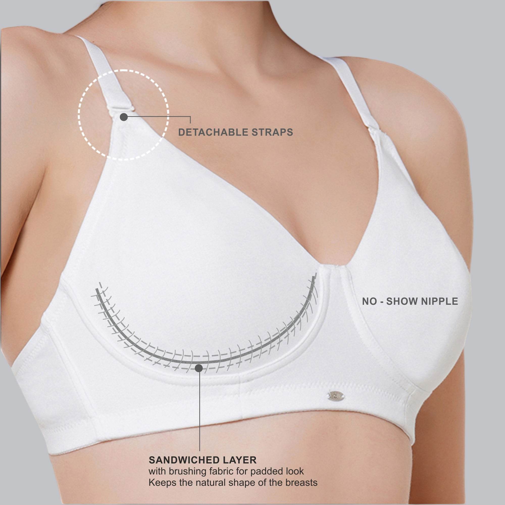Experience Ultimate Comfort: Non-Padded, Non-Wired Full Coverage T-Shirt Bra for All-Day Wear